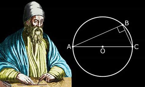 Mathematicians euclid biography wikipedia