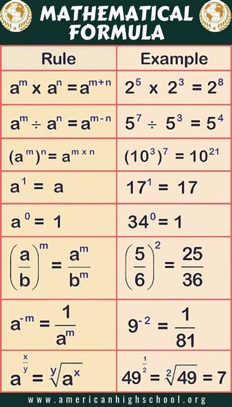 Mathematics Formulas Math Formula Chart Formula Chart Porn Sex Picture