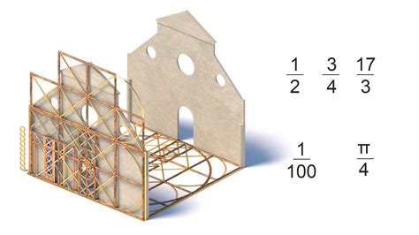 Mathematics in architecture