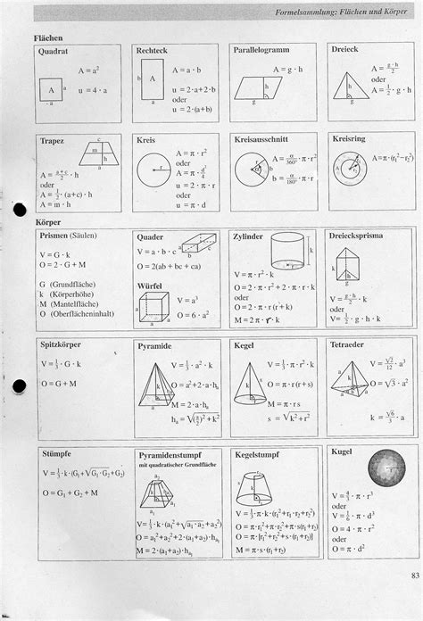 Mathematik Formelsammlung