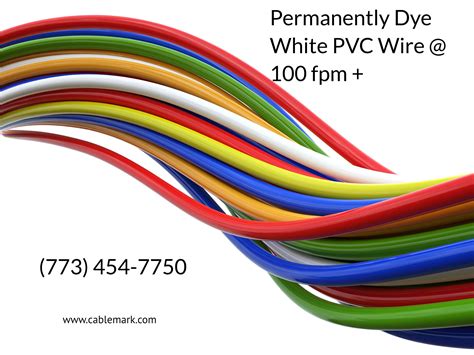 Mathers Wire Marking Inks - Home