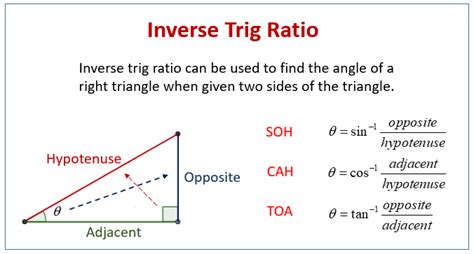 Mathisfun trig ratios.  The inverse sine function sin-1 takes We can find a...