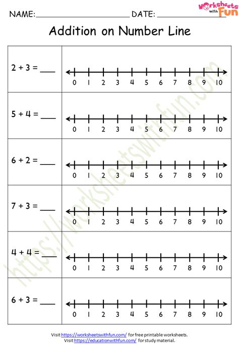 Maths Class 1 Addition on Number Line Worksheet 1 WWF