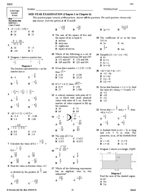 Maths f2 Math Review