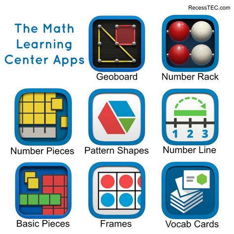 Maths learning app. Increasingly, educational maths apps on touch-screen tablets are being used in schools and at home to support children's learning. Over 70% of children now have ... 
