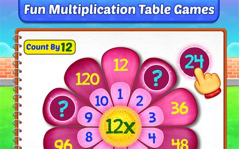 Maths tables games. These games help with reading and writing numbers up to 100 and adding or subtracting two numbers. You can practice first-grade maths in different ways with these exercises and games. Second-grade math games. Examples of 2nd-grade games are Multiplication Table Shoot, Tables Pairs, Happy Burger, and SpuQ Multiplication Tables. 