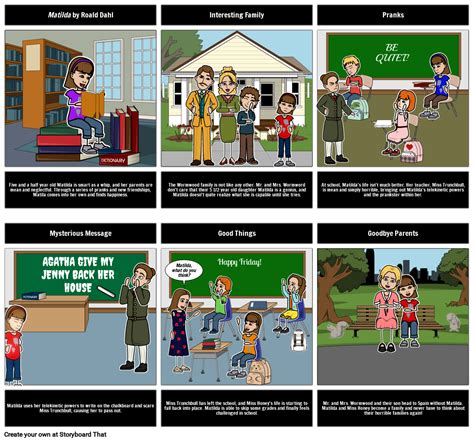 Matilda Sequencing Storyboard by 1eead6b4