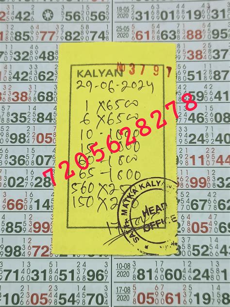 Matka Guessing Live RESULT DPBOSS MATKA 143
