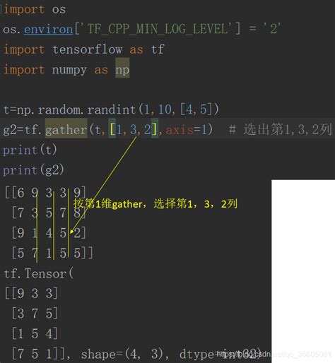 Matlab中的gather函数是个啥玩意 - CSDN博客