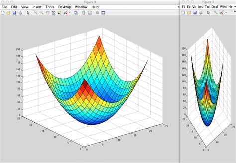 Matlab 3d shapes.  More specifically, we are going to draw several flat surfaces ...