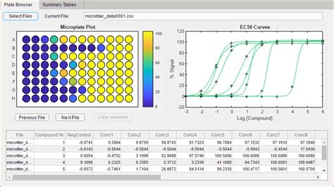 Matlab App Designer Plot Legend Clear Plot Matlab App Designer Plotting In App Designer / This