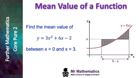 Matlab Function Mean valuemean( ) YouTube