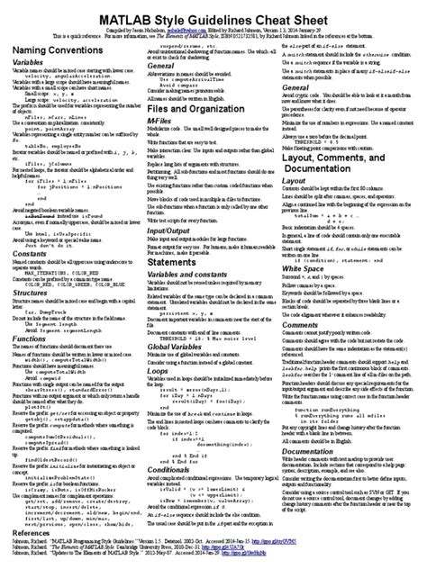 Matlab Style Guidelines Cheat Sheet PDF Control Flow Variable