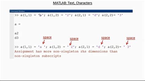 Matlab array of strings. This MATLAB function returns a string with no characters. If the size of any dimension is 0, then str is an empty array.. If the size of any dimension is negative, then strings treats it as 0.. Beyond the second dimension, strings ignores trailing dimensions with a size of 1.For example, strings(3,1,1,1) produces a 3-by-1 vector of strings with no characters. 