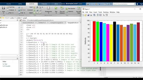 Matlab bar plot colors.  For multiple series matlab spreads the bars ar...