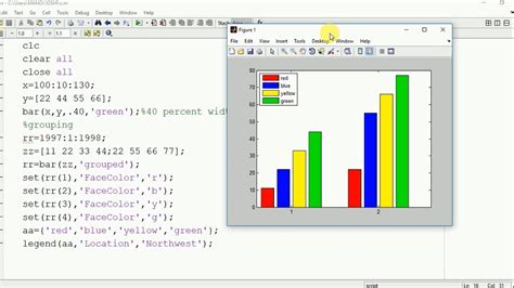 Matlab bar plot colors.  So I want to This is my current stacked chart.  c...