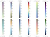 Matlab colormap file exchange.  Standard Climate Colormaps for MATLAB&reg; M...