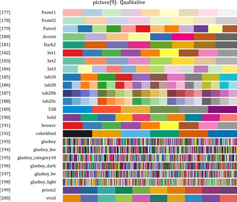 Matlab colors lines.  Each .  chrome_reader_mode Enter Reader Mode Expand/co...