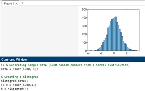 Matlab hist3 function.  histogram displays the bins as rectangular bars such t...