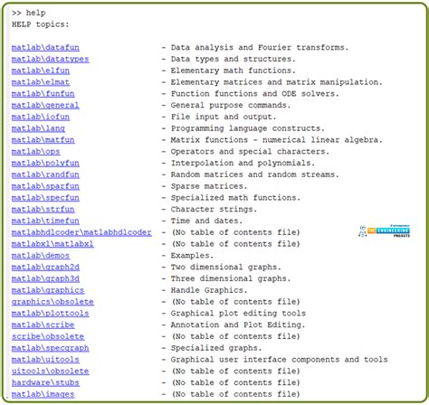 Matlab log command.  Specify appearance and behavior of the Command Diese MATLAB-Funk...