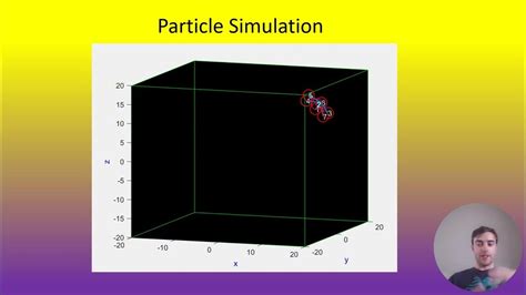 Matlab particle diffusion.  MATLAB simulation of non-interacting particles in two dimensions w...
