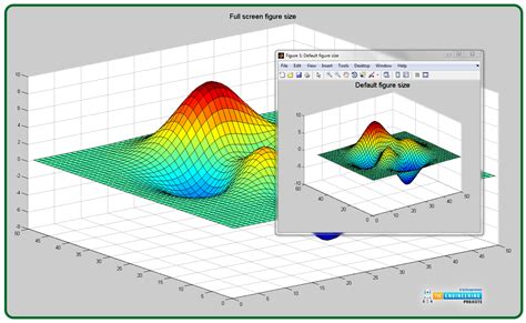 Matlab physics projects.  Get Started with MATLAB Millions of engineers and sci...