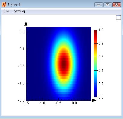 Matlab plot 2d matrix as image.  Dec 27, 2023 · The imagesc () function is an incredibly versat...