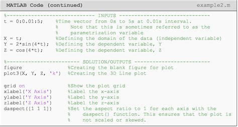 Matlab plot example.  Plotting Data Introduction After you import data into t...