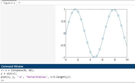 Matlab plot smooth line between points.  Millions of engineers and scientists worldwide use MATL...