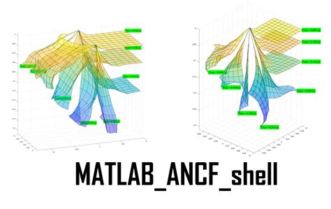 Matlab system command. e.  Shell Escape Function The exclamation point chara...