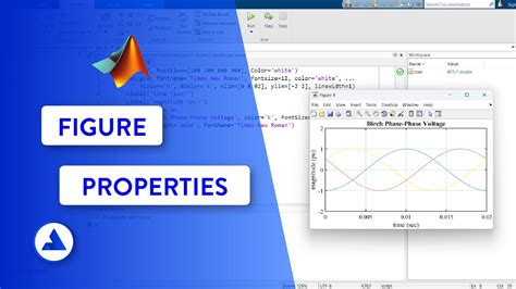 Matlab ui figure properties.  The properties listed here are valid for figures used ...
