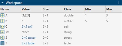 Matlab workspace settings.  You can view and edit the contents of the wor...