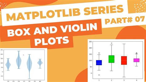 Matplotlib Box and Violin Plot - YouTube