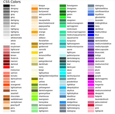 Matplotlib color rgb - fahf.pfiffikuesse.de