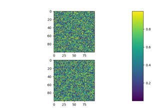 Matplotlib colorbar datetime. subplots # pyplot.  Convert datetime to numerical timestamp...