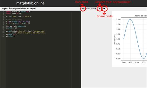 Matplotlib online. g.  In order to fully remove an installed Matplotlib: Del...
