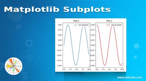 Matplotlib plot surface transparency.  Create publication quality plots. subplots(subplo...