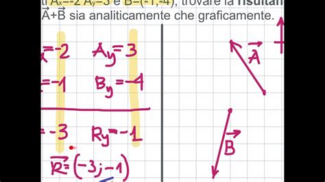 Matrici e vettori con applicazione alla geometria. - The hannibal files the unauthorised guide to the hannibal lecter trilogy.