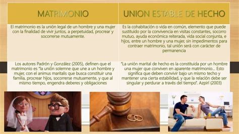 Matrimonio civil, divorcio vincular y uniones de hecho. - Epson artisan 810 710 service manual repair guide.