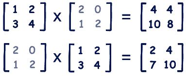 Matrix Calculator Online Matrix Calculator Online