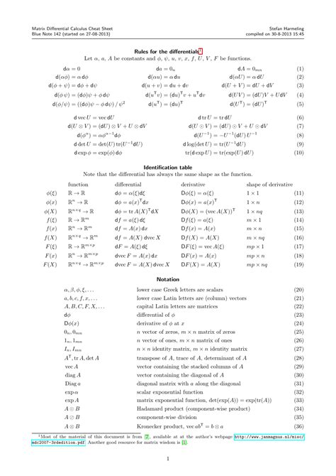Matrix Derivative Cheat Sheet