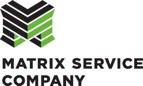 Matrix Service Company (MTRX) Stock Returns (2013-2024)