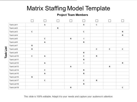 Matrix Staffing Model Template PowerPoint Slide Images PPT Design