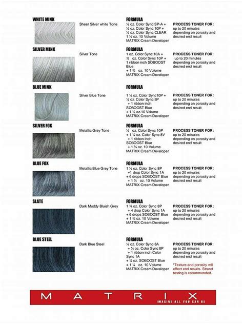 Matrix Toning Chart