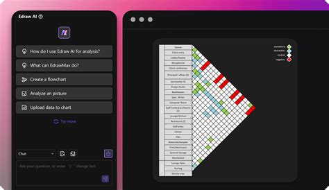 Matrix diagram maker.  Generate technical diagrams in seconds from plain English or code snippe...