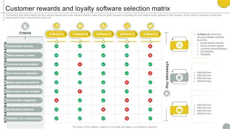 Matrix diagram template.  Enroll in Level Loyalty Rewards x Matrix Consumer Site Em...