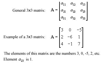 Matrix element.  An element of a matrix is an individual number or variable ...