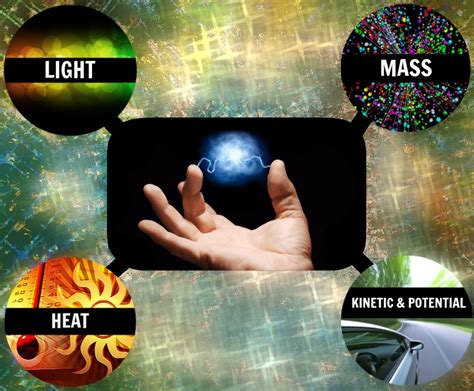 Matter and energy are the same. The mass of these three particles is less than a neutron’s mass, so each of them still gets some energy. So the same thing is really power and matter. Fully interchangeable. So in a way, all facets of the same thing are energy, matter, space and time. 