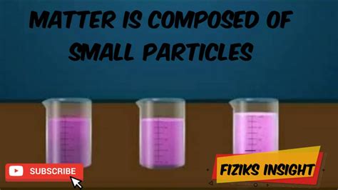 Matter is made up of tiny particles lab manual. - Beiträge zur kenntniss des öffentlichen gesundheitszustandes der stadt lübeck..