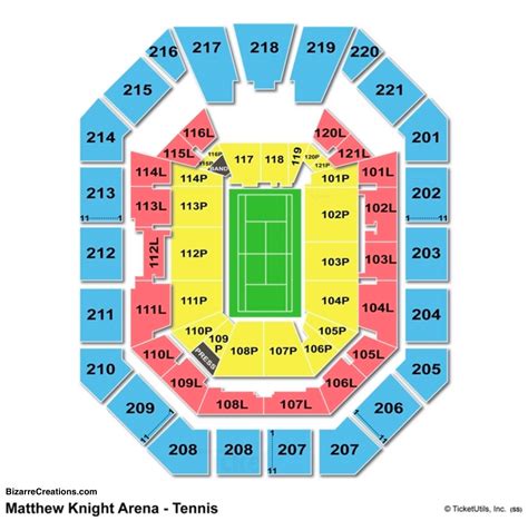 The Matthew Knight Arena (MKA) is a 12,364-seat, multi-purpose are